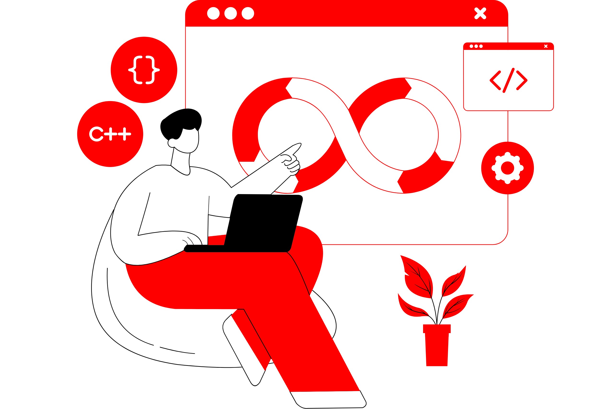 devops-consulting devops-consulting