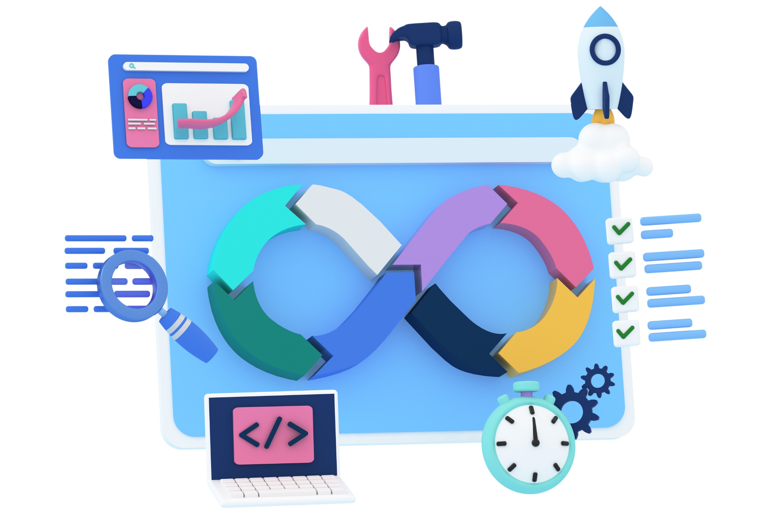 devops-setup devops-setup