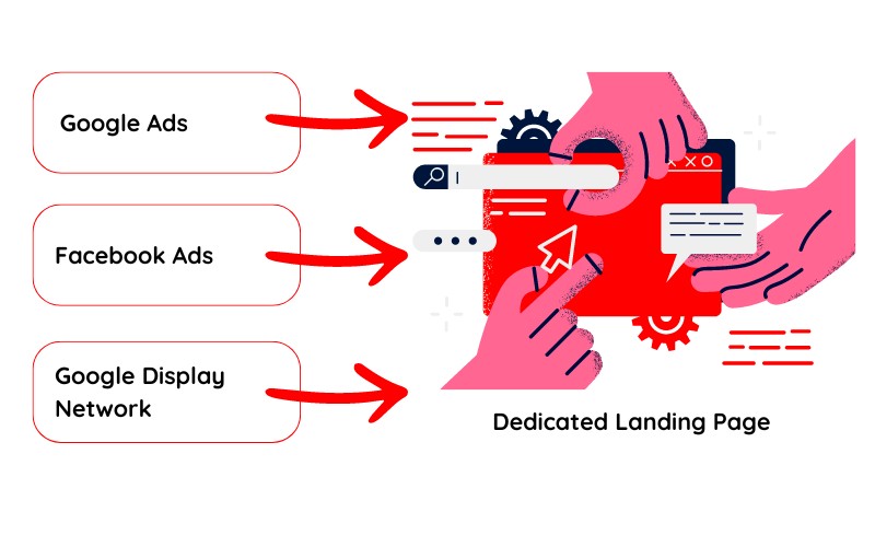 landing-page-paid-ads landing-page-paid-ads